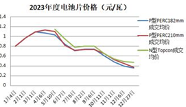 违反多项会计准则受行政监管中科云网近三年竟有10个单季处于亏损|k8凯发现金赌场